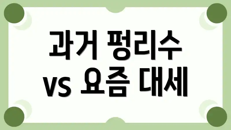 과거 펑리수 vs 요즘 대세