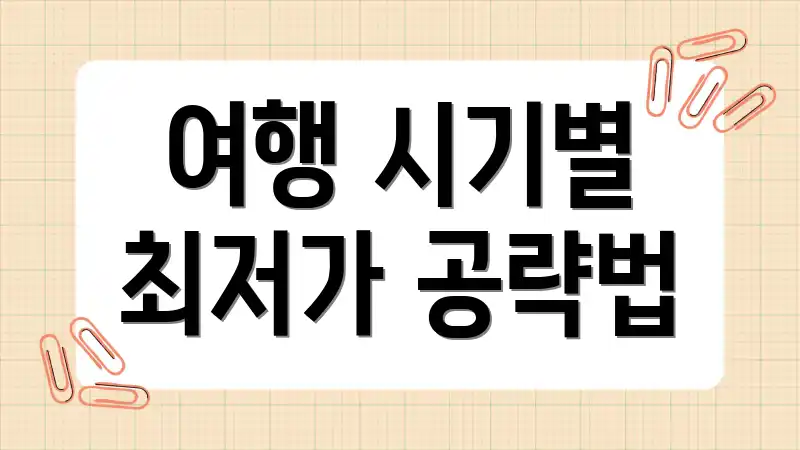 여행 시기별 최저가 공략법