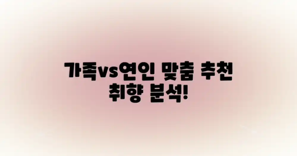 가족 vs 연인 맞춤 추천